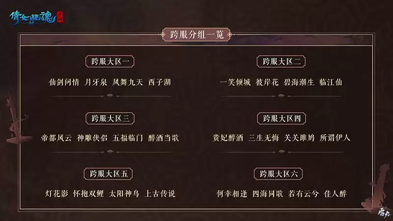 天地棋局赛事重磅回归！全新跨服分组名单出炉！