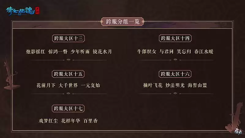 天地棋局赛事重磅回归！全新跨服分组名单出炉！