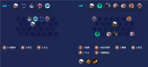 《金铲铲之战》黑客斗士贾克斯玩法攻略 金铲铲之战黑客斗士贾克斯怎么玩4