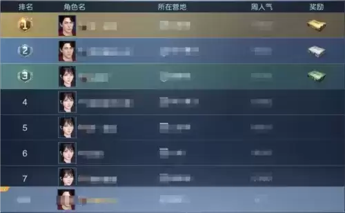 黎明觉醒亲密度怎么提升1