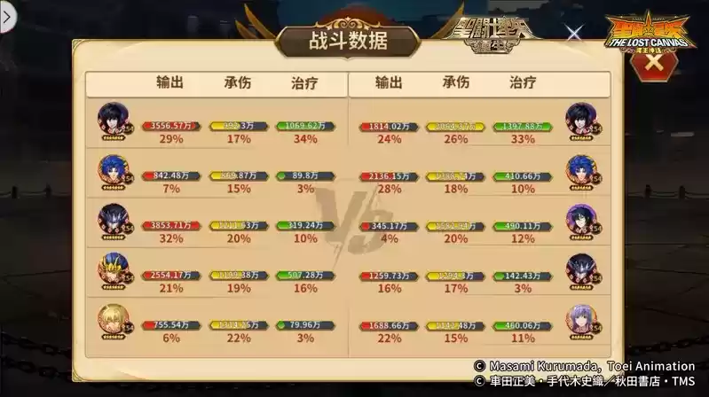 多方位发展 《圣斗士星矢:重生》全能战士巨蟹座·马尼戈特上线