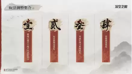 《深空之眼》一周年研发直面会回顾，周年庆情报首曝！