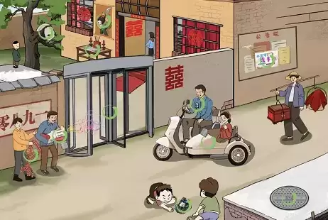 汉字找茬王80新婚攻略 80新婚12处不合理位置分享[多图]图片1