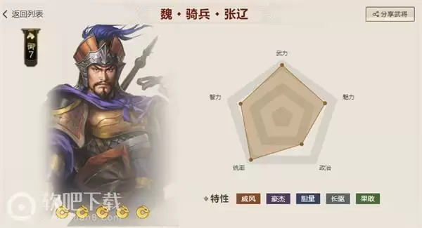 三国志战棋版核心武将排名最新