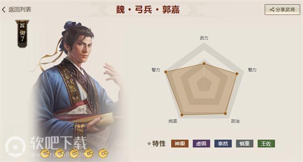 三国志战棋版核心武将排名最新