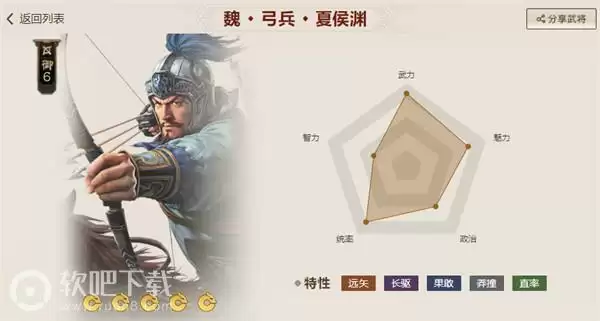 三国志战棋版核心武将排名最新