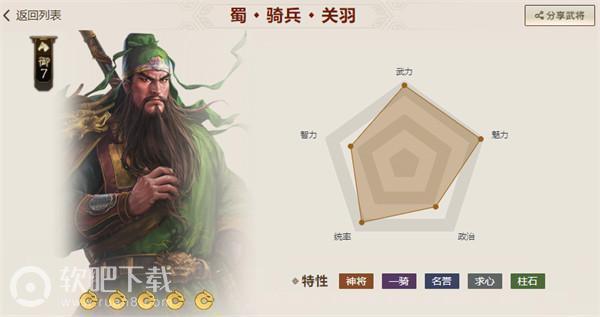 三国志战棋版核心武将排名最新