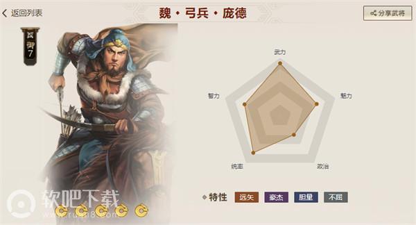 三国志战棋版核心武将排名最新