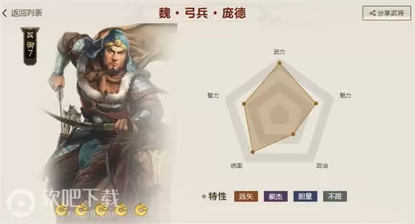 三国志战棋版核心武将排名最新
