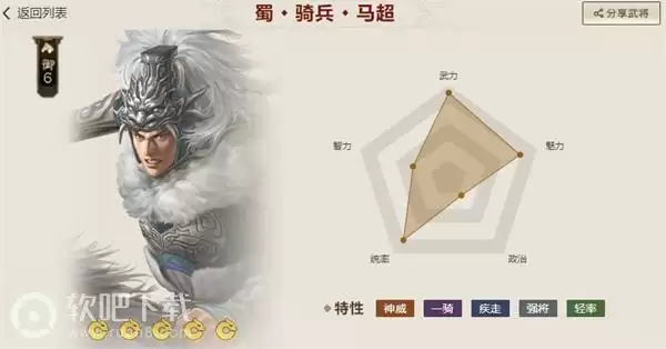 三国志战棋版核心武将排名最新