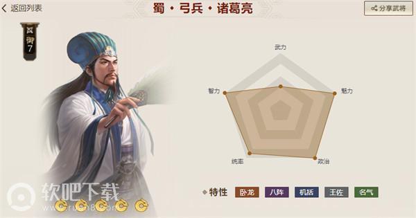 三国志战棋版核心武将排名最新