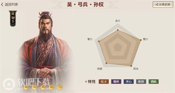 三国志战棋版核心武将排名最新