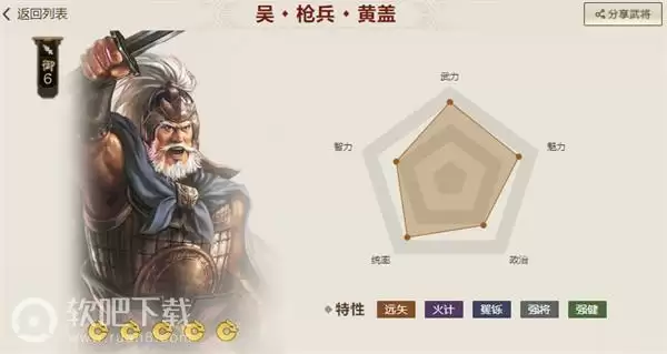 三国志战棋版核心武将排名最新