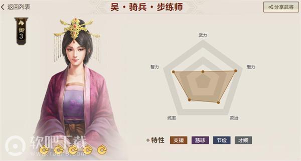 三国志战棋版核心武将排名最新