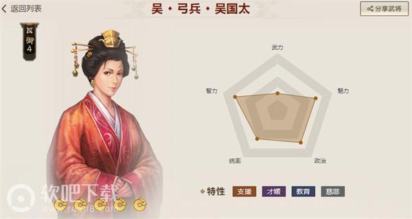 三国志战棋版核心武将排名最新