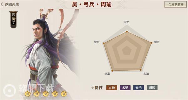 三国志战棋版核心武将排名最新