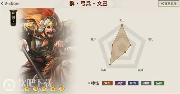 三国志战棋版核心武将排名最新