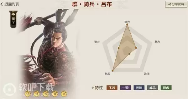 三国志战棋版核心武将排名最新