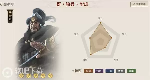 三国志战棋版核心武将排名最新