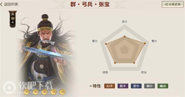 三国志战棋版核心武将排名最新