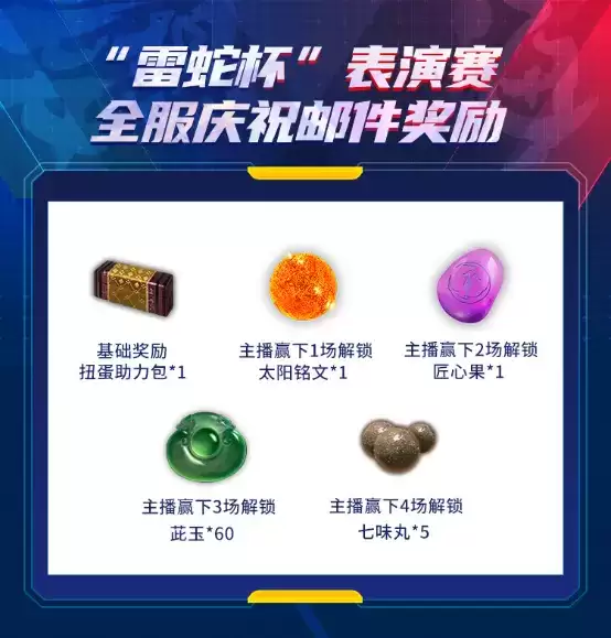 主播暴打策划?妄想山海首届“雷蛇杯”表演赛圆满结束!