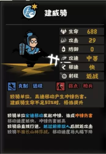 无悔华夏耿弇怎么样6