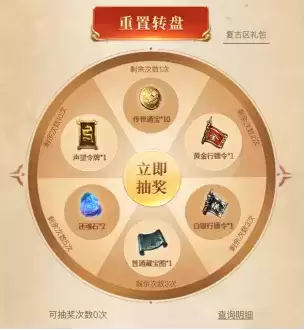 三月新服百万赏金赛,散人打宝爆橙装