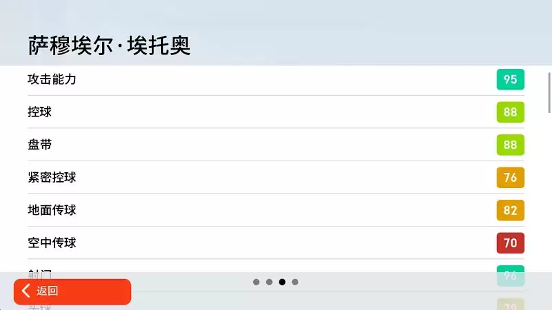 呼啸而至宛如猎豹,嗅觉灵敏射术不俗