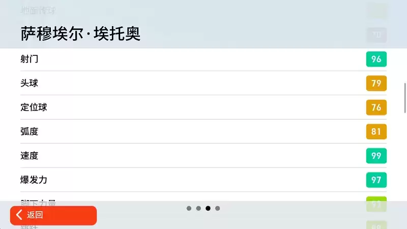 呼啸而至宛如猎豹,嗅觉灵敏射术不俗