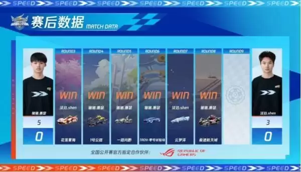 2023QQ飞车全国公开赛S2圆满落幕,他们是冠军!