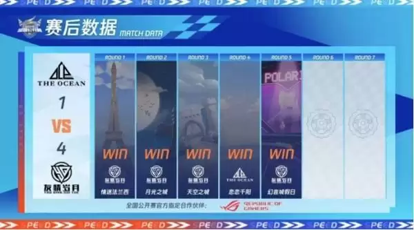 2023QQ飞车全国公开赛S2圆满落幕,他们是冠军!