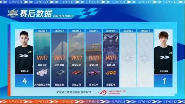 2023QQ飞车全国公开赛S2圆满落幕,他们是冠军!