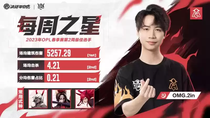 OMG再创奇迹,五局三胜再次终结LF连胜纪录