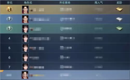 黎明觉醒好友亲密度快速提升方法介绍