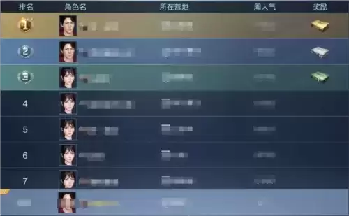 《黎明觉醒》好友亲密度提升方法 黎明觉醒好友亲密度快速提升方法介绍