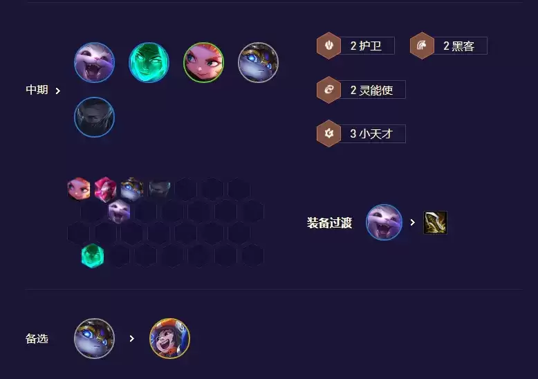 云顶之弈天才黑客纳尔怎么玩 s8.5天才黑客纳尔阵容推荐[多图]图片3