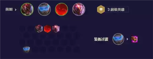 《金铲铲之战》s8.5超级派克阵容玩法攻略 金铲铲之战S8.5超级派克怎么玩3