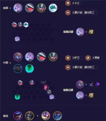 金铲铲之战S8.5源计划狼人怎么玩2