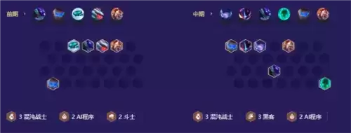 金铲铲之战黑客卡密尔阵容攻略6