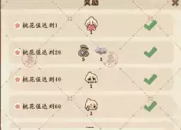 桃源深处有人家萝萝山花园怎么玩2