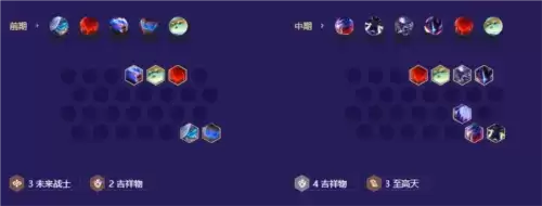 金铲铲之战至高秘术卫士怎么玩6