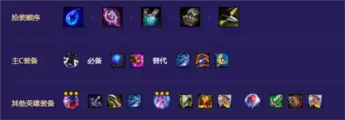 金铲铲之战至高秘术卫士怎么玩3