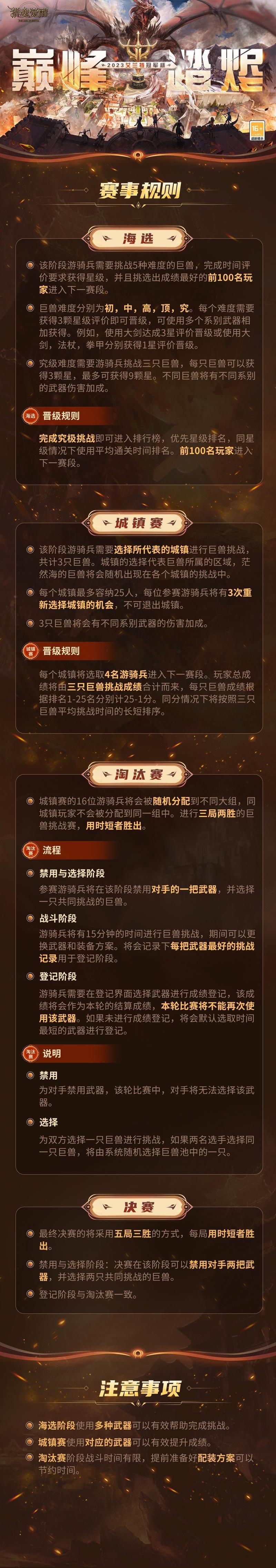 猎魂觉醒2