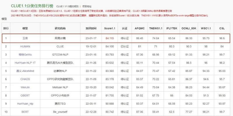《逆水寒》手游将支持AI作词 可根据游戏场景实时生成诗词