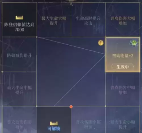 《代号鸢》地宫通用阵容推荐 代号鸢地宫通用阵容推荐2