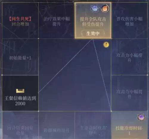 《代号鸢》地宫通用阵容推荐 代号鸢地宫通用阵容推荐3