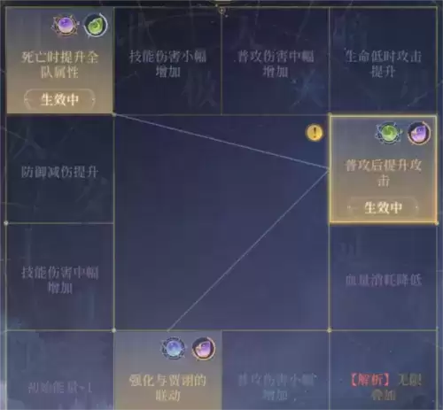 《代号鸢》地宫通用阵容推荐 代号鸢地宫通用阵容推荐4