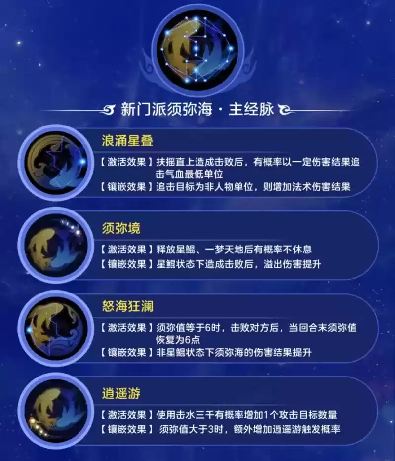 鲲落须弥四海平,《梦幻西游》手游全新人族门派须弥海全服上线!