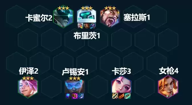 云顶之弈13.7版本阵容大全最新 13.7版本上分阵容搭配攻略[多图]图片1