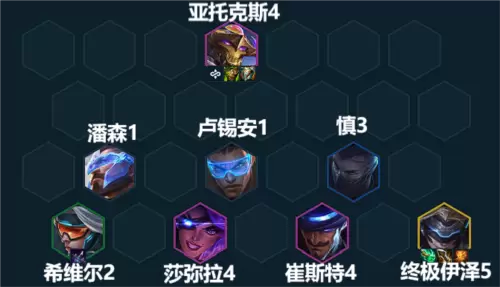 金铲铲之战7未来战士怎么玩3